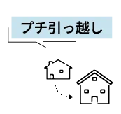 プチ引っ越し